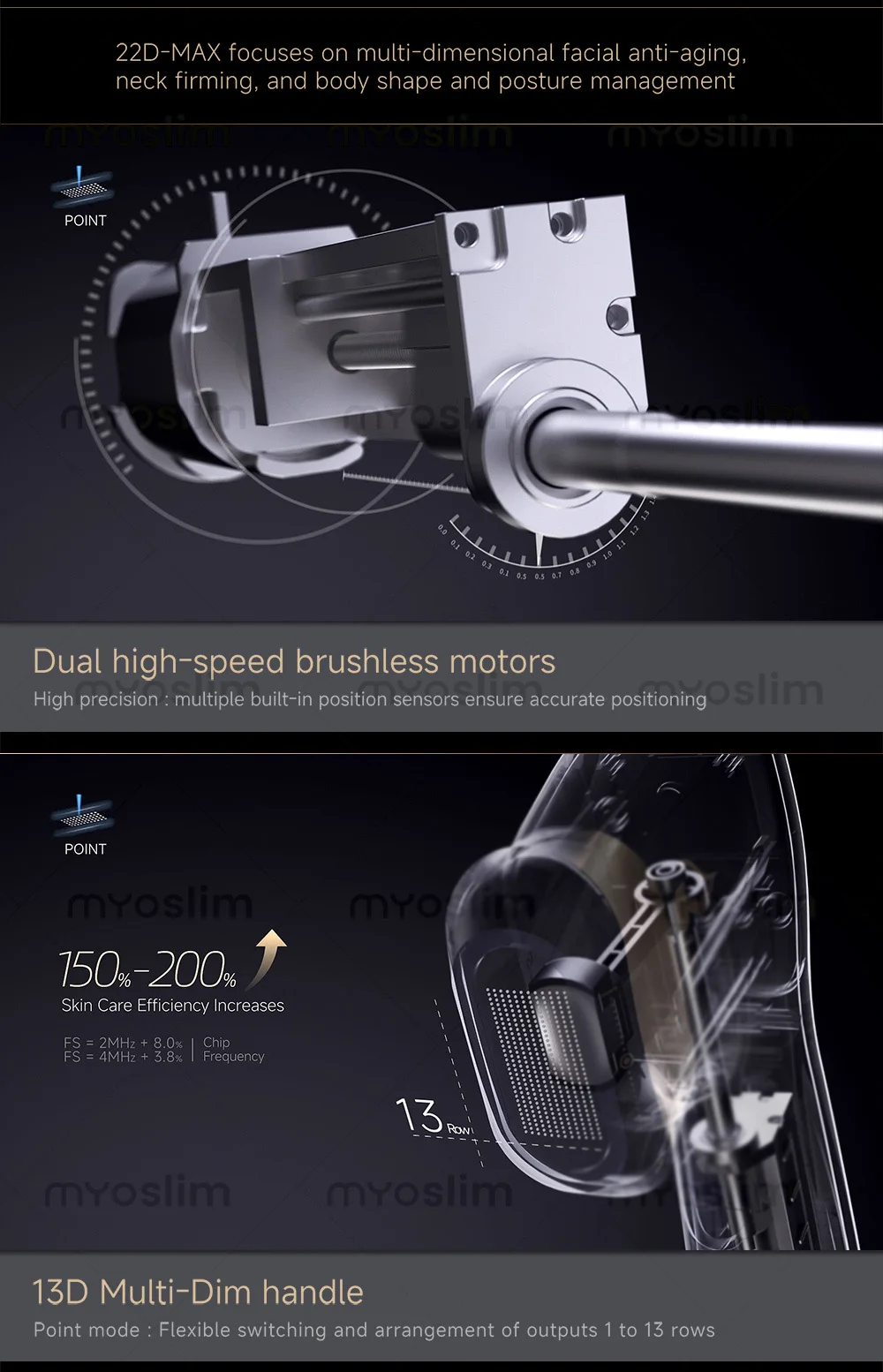22D MAX HIFU Machine Professional Ultrasonic Lifting Equipment Face Tightening Slimming Fat Reduction Latest Anti-Aging Model