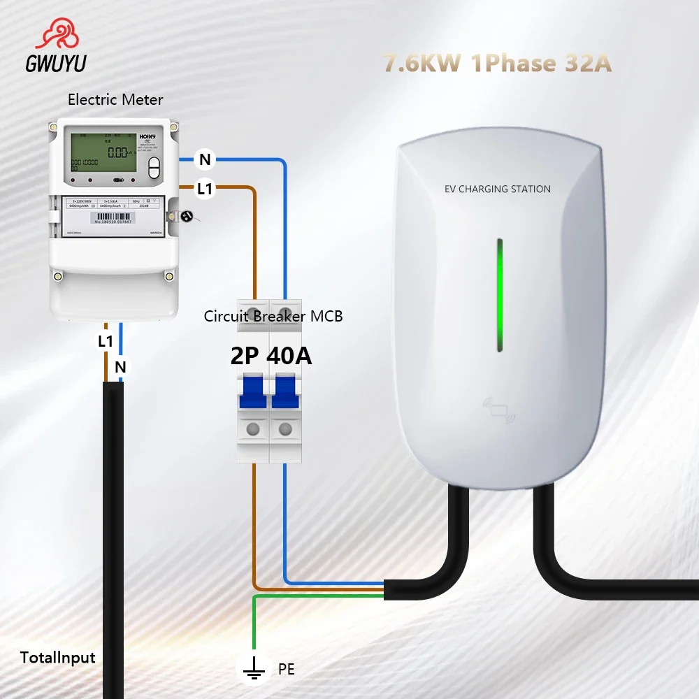 GWUYU Wallbox Type2 32A 7KW EV Charger 16A 11KW 32A 22KW 3 Phase Electric Vehicle Charging Station 5m Cable Support APP Control