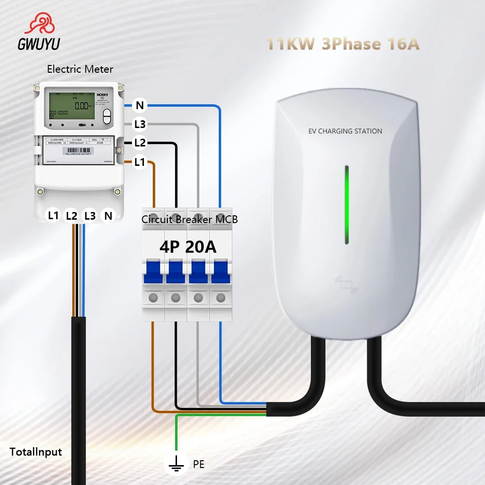 GWUYU Wallbox Type2 32A 7KW EV Charger 16A 11KW 32A 22KW 3 Phase Electric Vehicle Charging Station 5m Cable Support APP Control