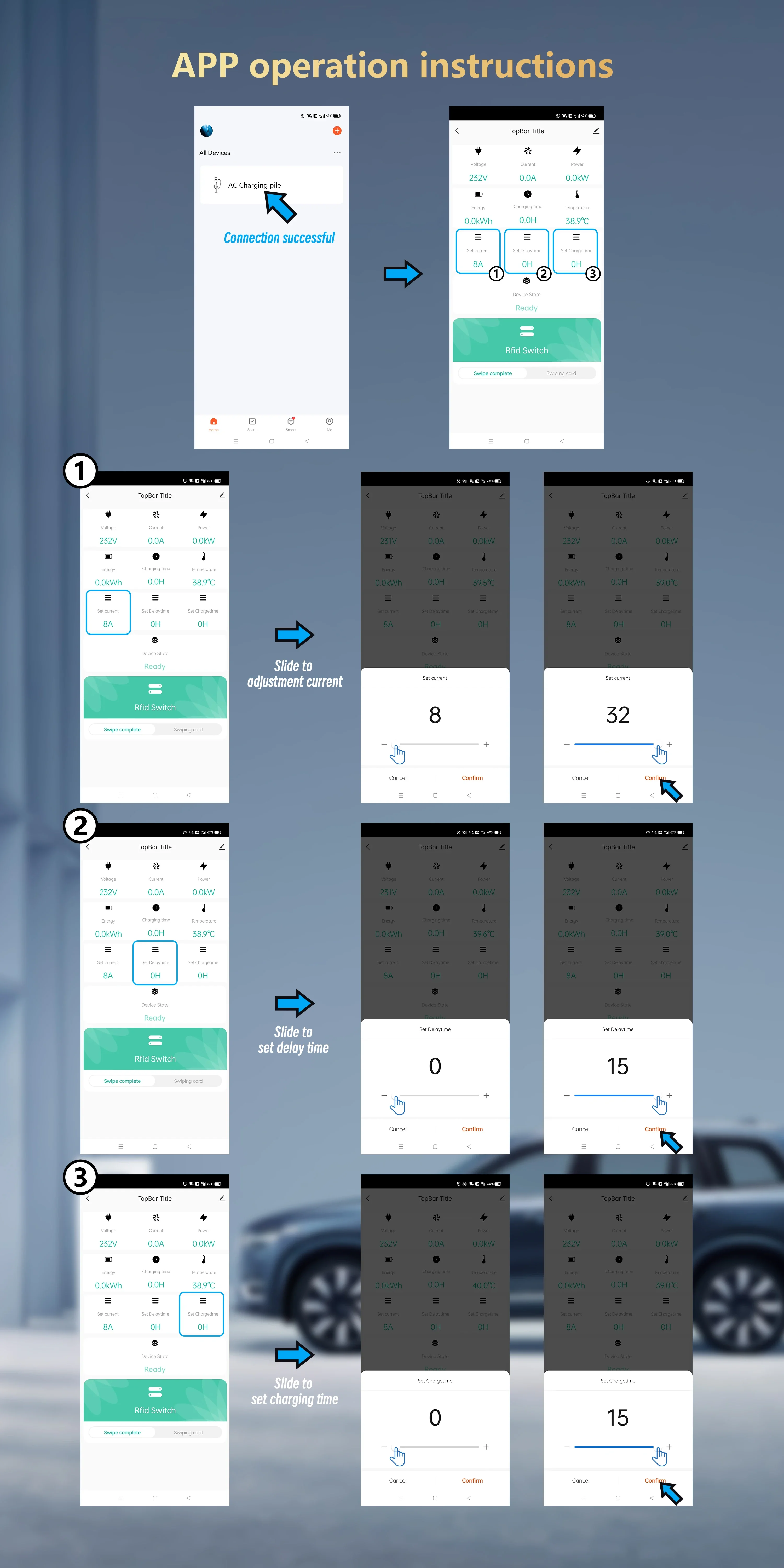 GWUYU Wallbox Type2 32A 7KW EV Charger 16A 11KW 32A 22KW 3 Phase Electric Vehicle Charging Station 5m Cable Support APP Control