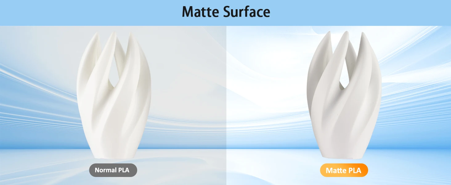ERYONE 5KG PLA Matte Premium Filament 3D Print, Multicolor Available, PLA Matte Filament, Max Print Speed 100mm/s, 1KG/Spool