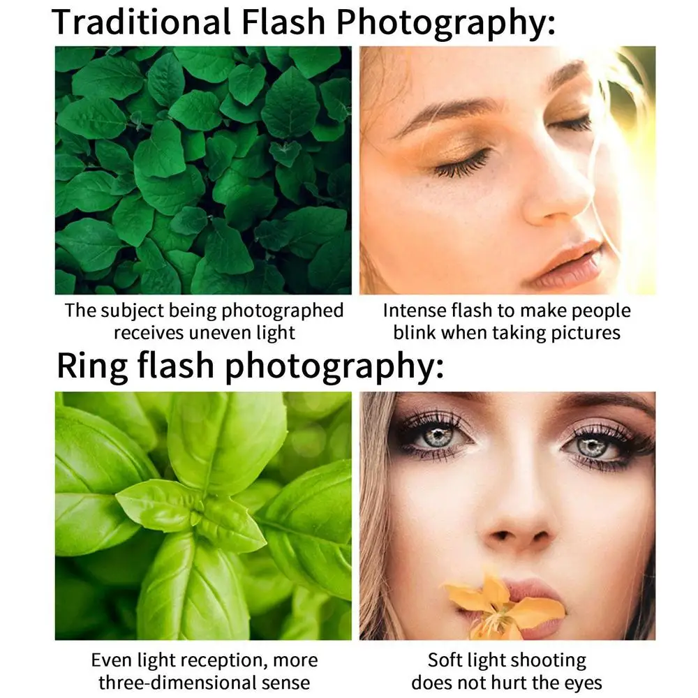2022 Mobile Phone Fill Light 15X Macro Lens Portable Selfie LED Ring Flash Light Phone Selfie Lamp Ring Clip Light Drop Shipping