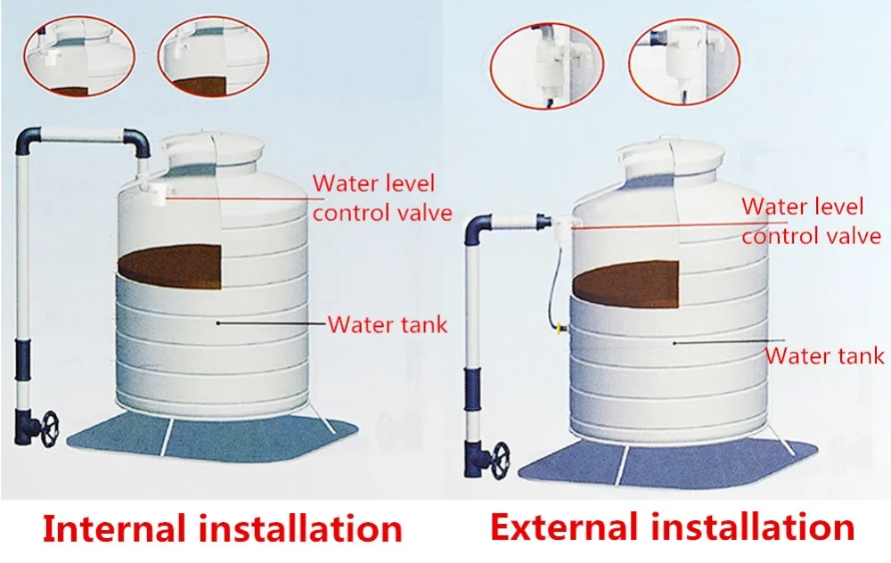 1/2" Automatic Water Level Control Valve Tower Floating Ball Valve Installed Inside The Tank Plug-in Free Inlet and Outlet Valve