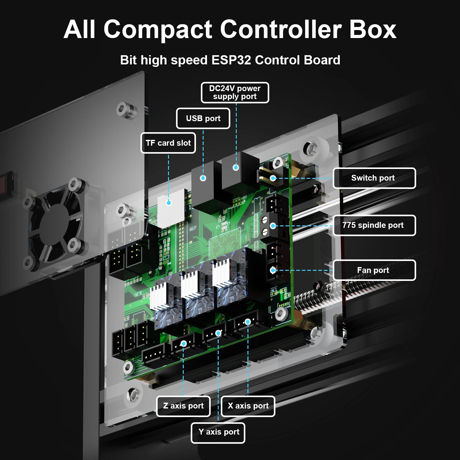 Twotrees TTC3018 Pro CNC Router Engraver 32-bit Board 775 Motor ER11 Z-Axis Milling Machine for Wood MDF Acrylic PCB Cut