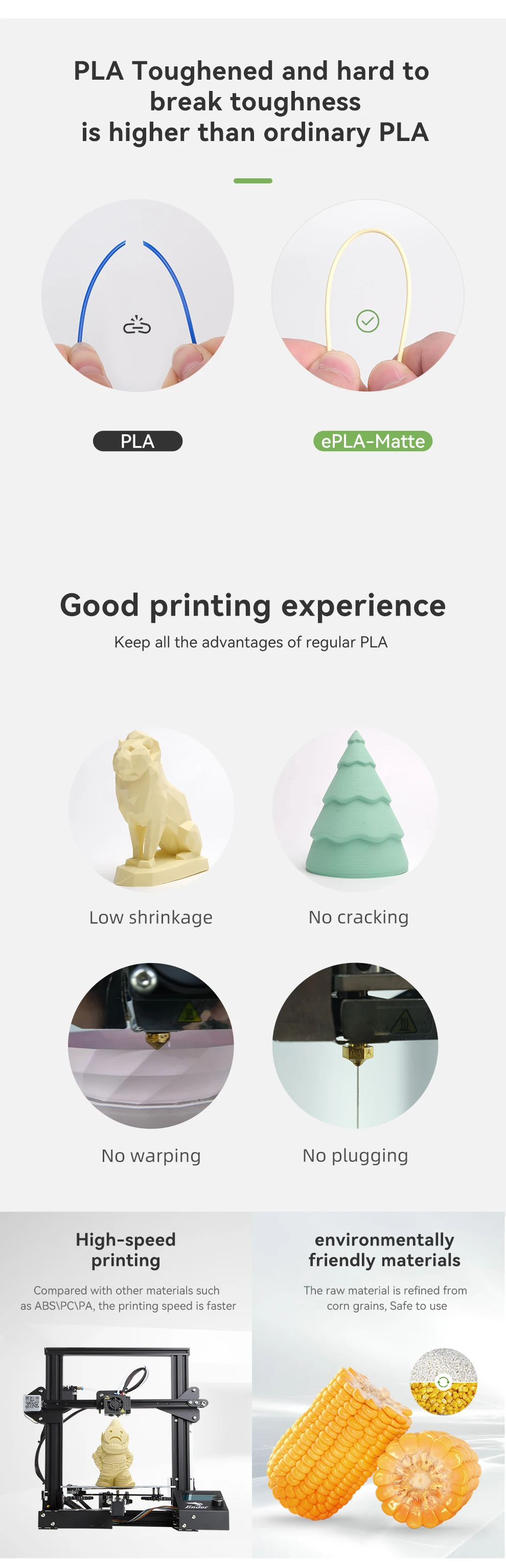 ESUN 3D Printer Filament PLA Matte 1.75mm 1KG (2.2 LBS) Spool 3D Printing Material for 3D Printers Matte PLA Filament