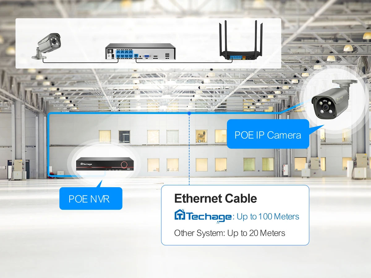 Techage 8MP Ultra HD 4K POE AI Camera Outdoor H.265 IP Camera Face Detect Full Color Night Two-way Audio for Surveillance System