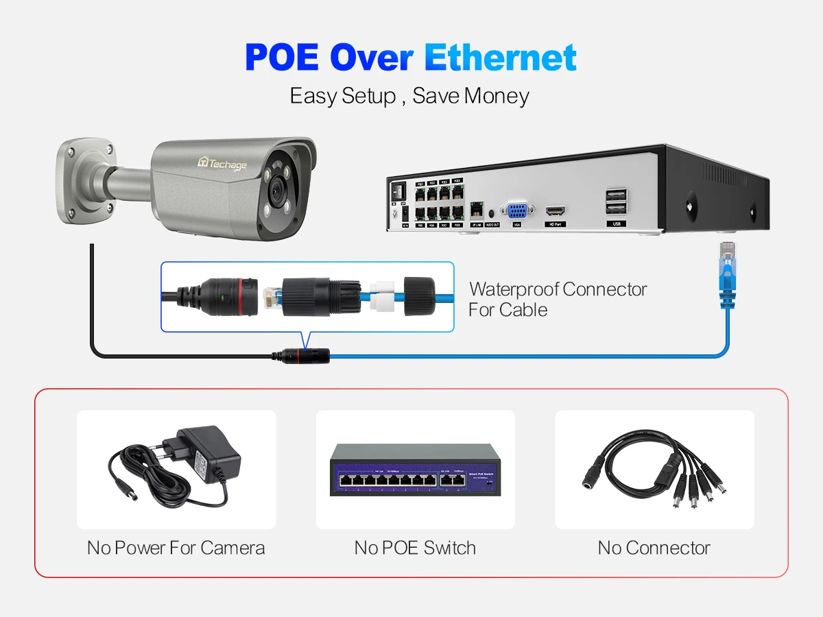 Techage 8MP Ultra HD 4K POE AI Camera Outdoor H.265 IP Camera Face Detect Full Color Night Two-way Audio for Surveillance System