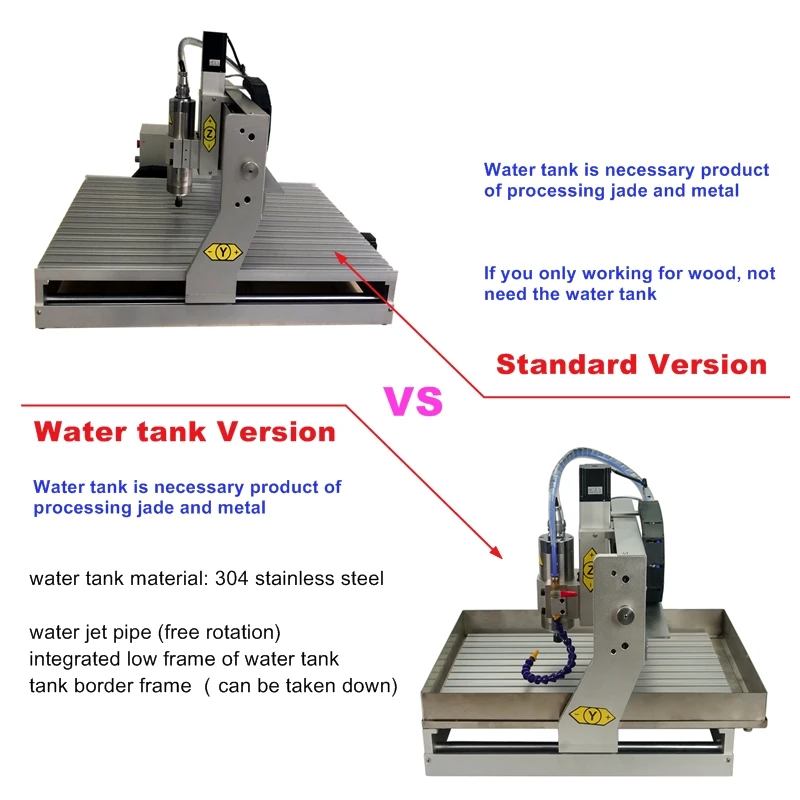 CNC Router 6040 4 Axis 2.2KW Metal 3D Carving Woodworking Machine 3040 USB Port Milling Engraving Machine 6090 with Water Tank