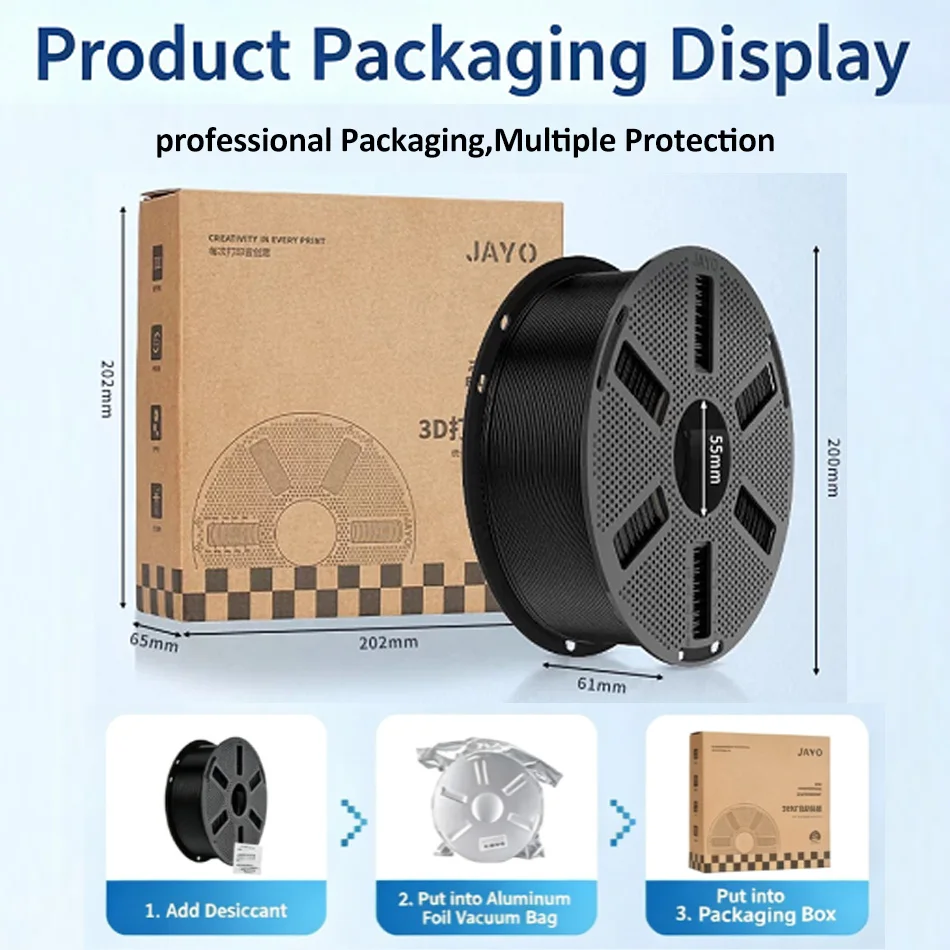 JAYO PLA Meta/ABS/ PLA / TPU/PETG Filament 1.75MM 10Rolls 100% No Bubble for FDM 3D Printer Materials Filament DIY Gift FastShip
