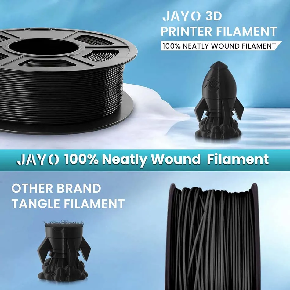 JAYO PLA Meta/ABS/ PLA / TPU/PETG Filament 1.75MM 10Rolls 100% No Bubble for FDM 3D Printer Materials Filament DIY Gift FastShip