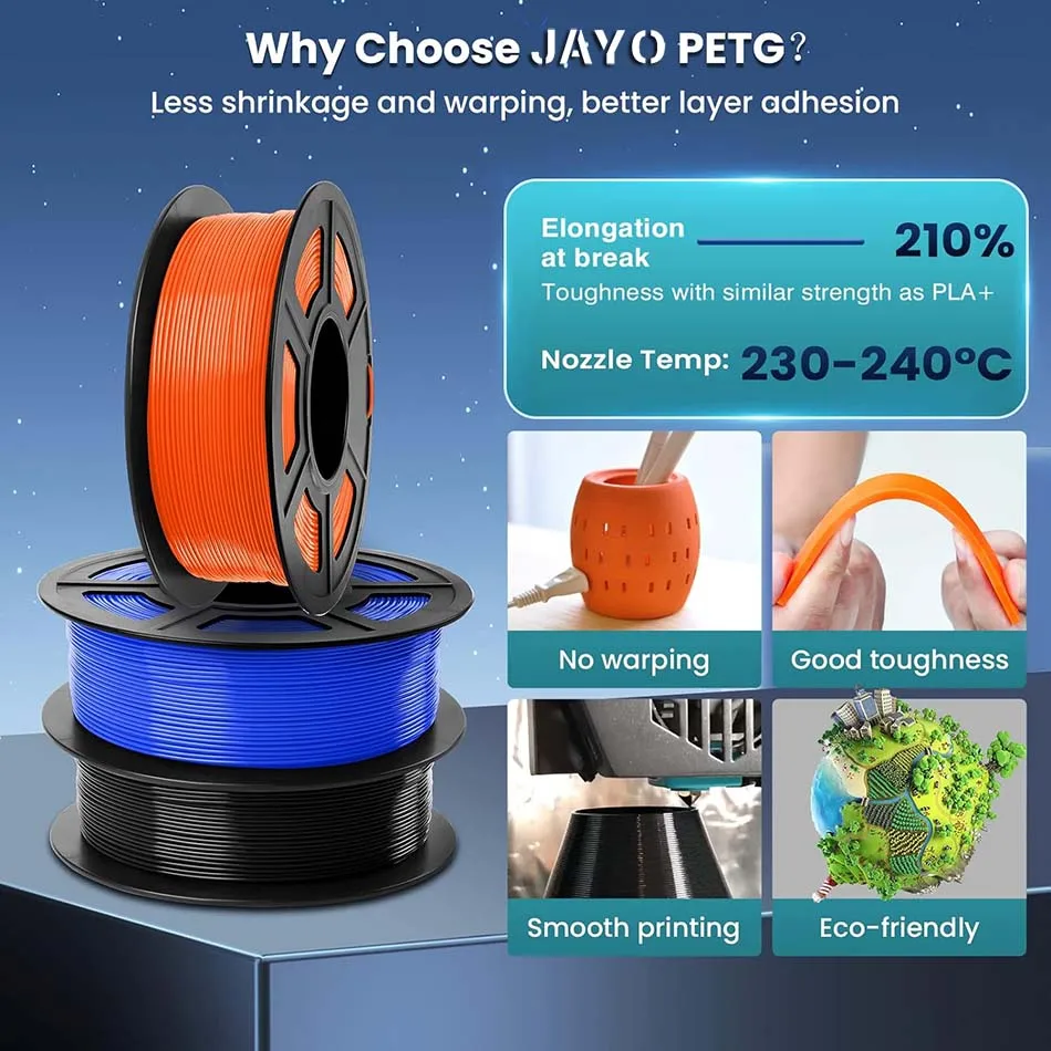 JAYO PLA Meta/ABS/ PLA / TPU/PETG Filament 1.75MM 10Rolls 100% No Bubble for FDM 3D Printer Materials Filament DIY Gift FastShip
