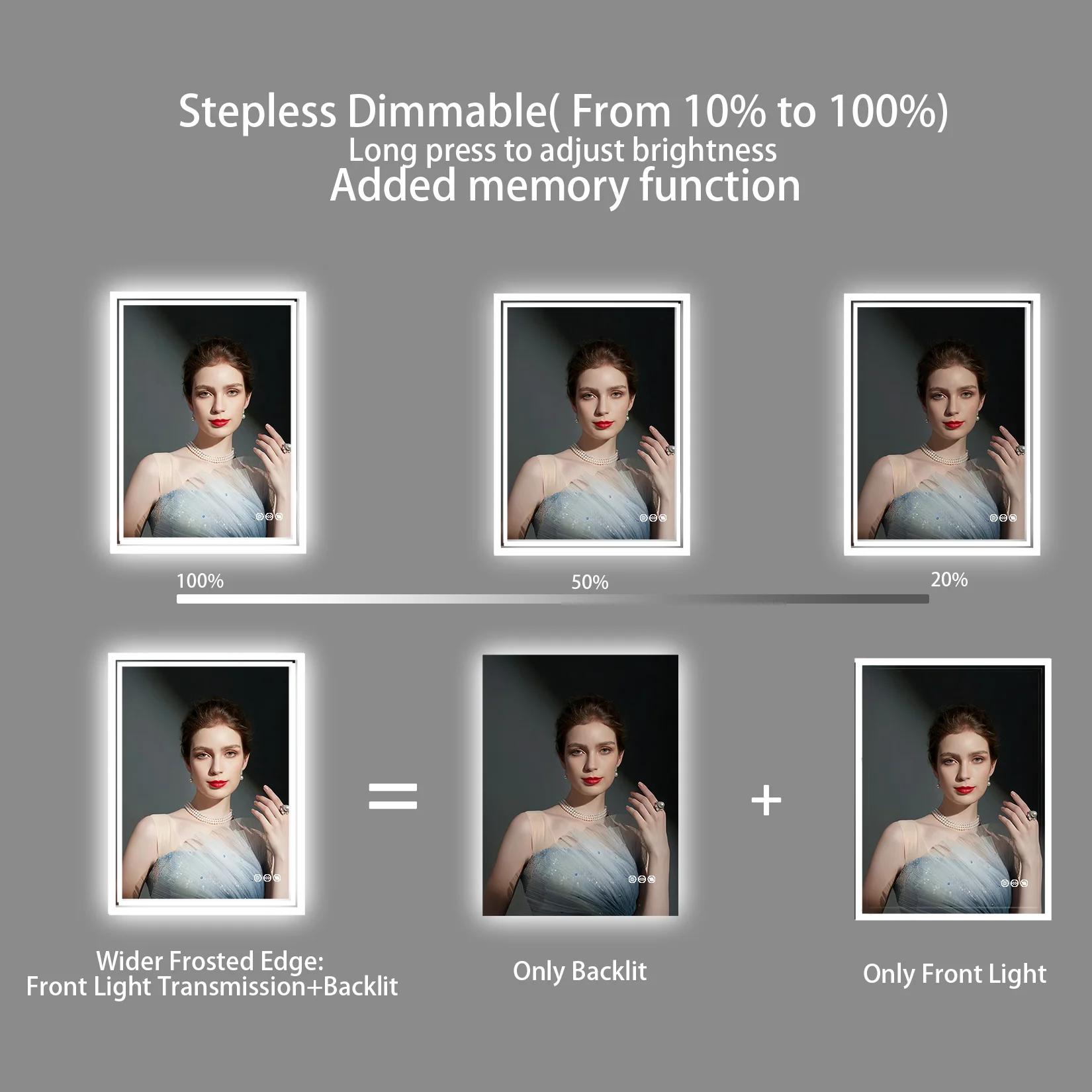 LED Backlit Mirror Bathroom Vanity with Lights,Anti-Fog,Dimmable,CRI90+,Touch Button,Water Proof,Horizontal/Vertical