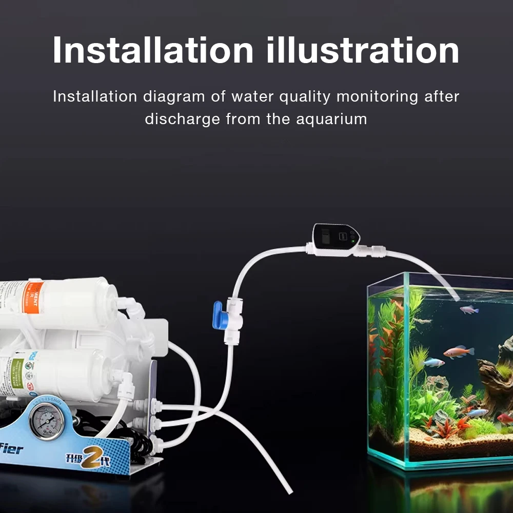 Inlines TDS Monitor 0-999 PPM TDS Meter Tap Water Filter Water Quality Tester for Drinking Water Fish Tank Real-time monitoring