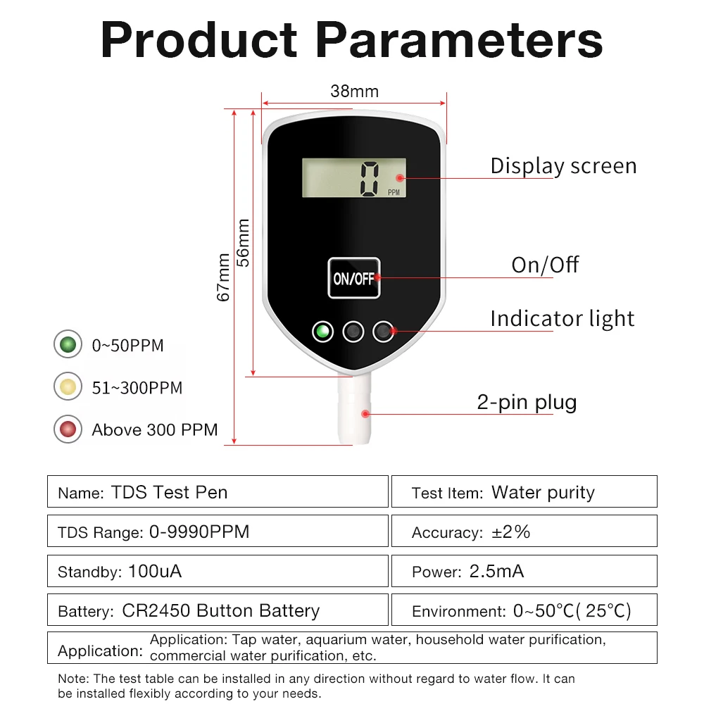 Inlines TDS Monitor 0-999 PPM TDS Meter Tap Water Filter Water Quality Tester for Drinking Water Fish Tank Real-time monitoring