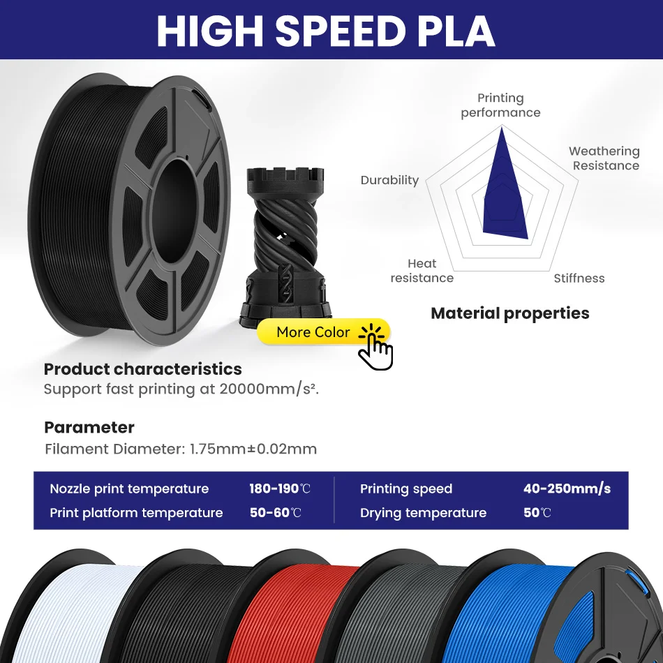 JAYO 3D Printer Filament PLA Series 1.75MM 5Rolls/10Rolls High Strength 100% No Bubble Neatly Wound for FDM DIY Gift Material