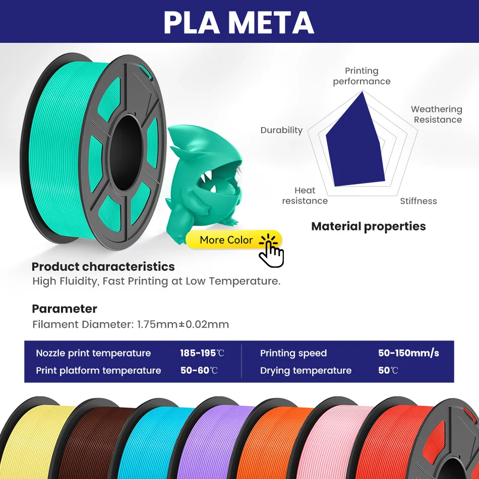 JAYO 3D Printer Filament PLA Series 1.75MM 5Rolls/10Rolls High Strength 100% No Bubble Neatly Wound for FDM DIY Gift Material