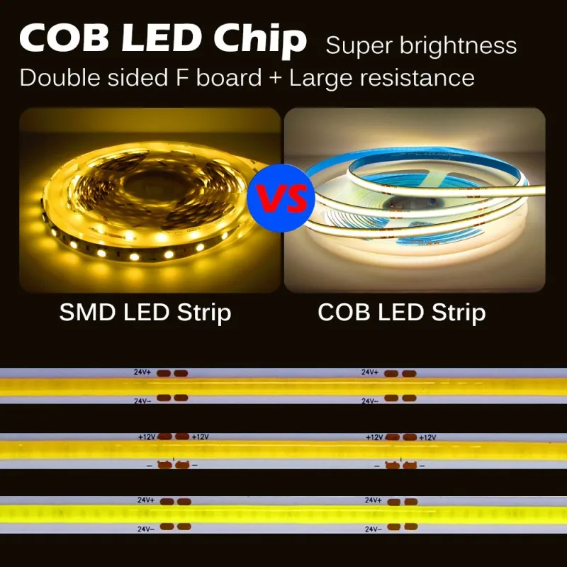 DC 12V 24V COB LED Strip Light 8mm High Brightness 320 LEDs/M High Density Flexible Strip Light Color Blue Red Green White Ra≥90