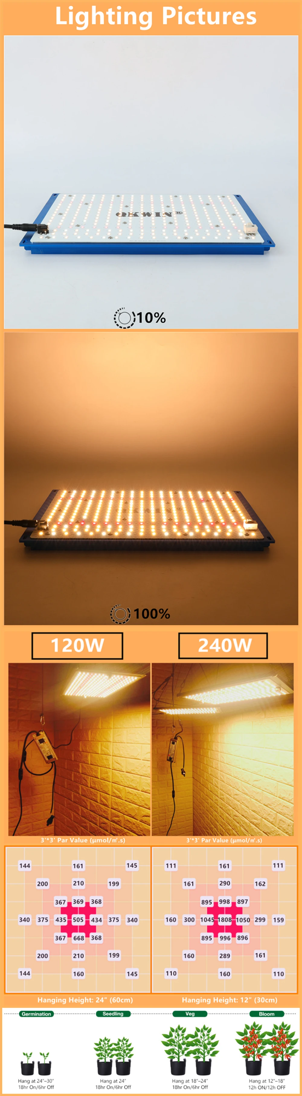 On sale Germany warehouse delivery 240W Quantum Board LM301B Full Spectrum Grow Light LED Meanwell Driver
