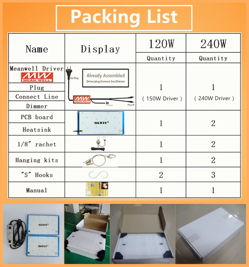 On sale Germany warehouse delivery 240W Quantum Board LM301B Full Spectrum Grow Light LED Meanwell Driver
