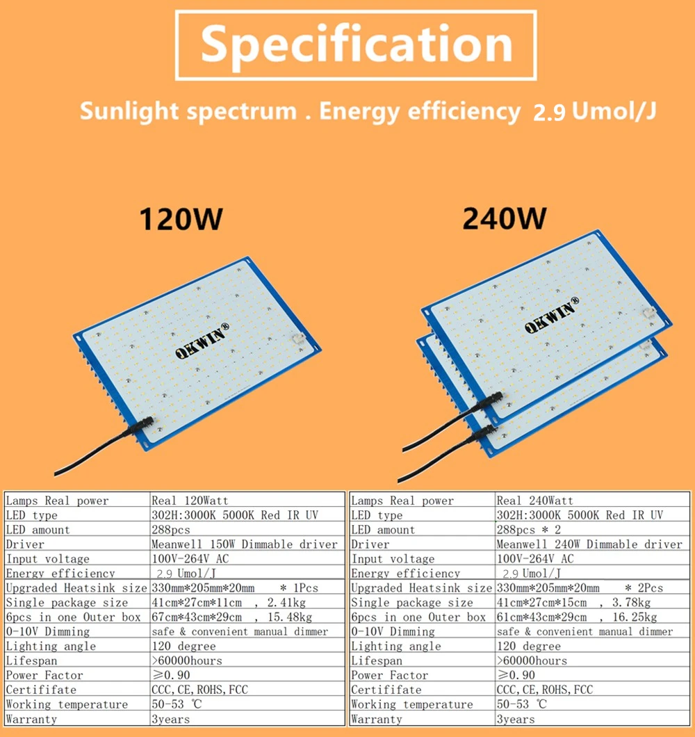 On sale Germany warehouse delivery 240W Quantum Board LM301B Full Spectrum Grow Light LED Meanwell Driver