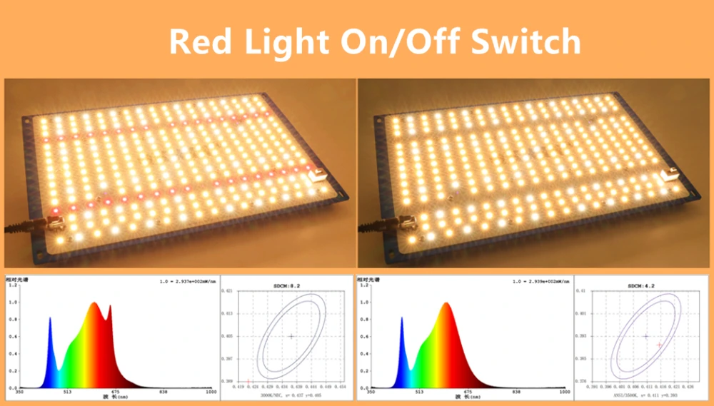 On sale Germany warehouse delivery 240W Quantum Board LM301B Full Spectrum Grow Light LED Meanwell Driver