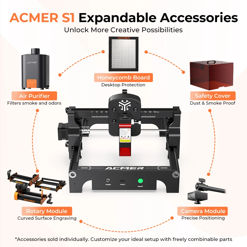ACMER S1 6W/3.5W/2.5W Mini Portable Laser Engraver DIY Cutting Engraving Machine Engrave Logo Wood Painted Acrylic Glass Leather