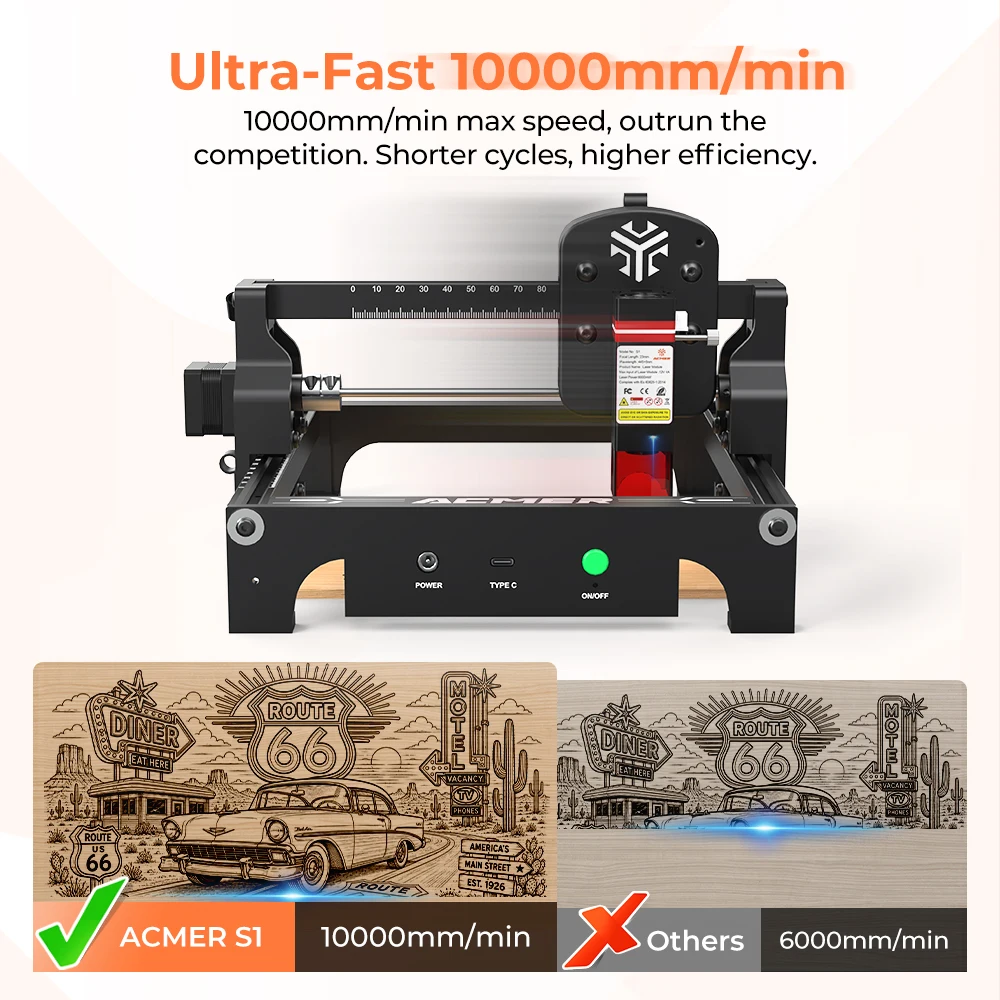 ACMER S1 6W/3.5W/2.5W Mini Portable Laser Engraver DIY Cutting Engraving Machine Engrave Logo Wood Painted Acrylic Glass Leather