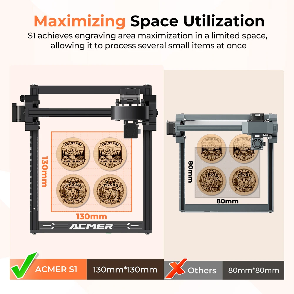ACMER S1 6W/3.5W/2.5W Mini Portable Laser Engraver DIY Cutting Engraving Machine Engrave Logo Wood Painted Acrylic Glass Leather