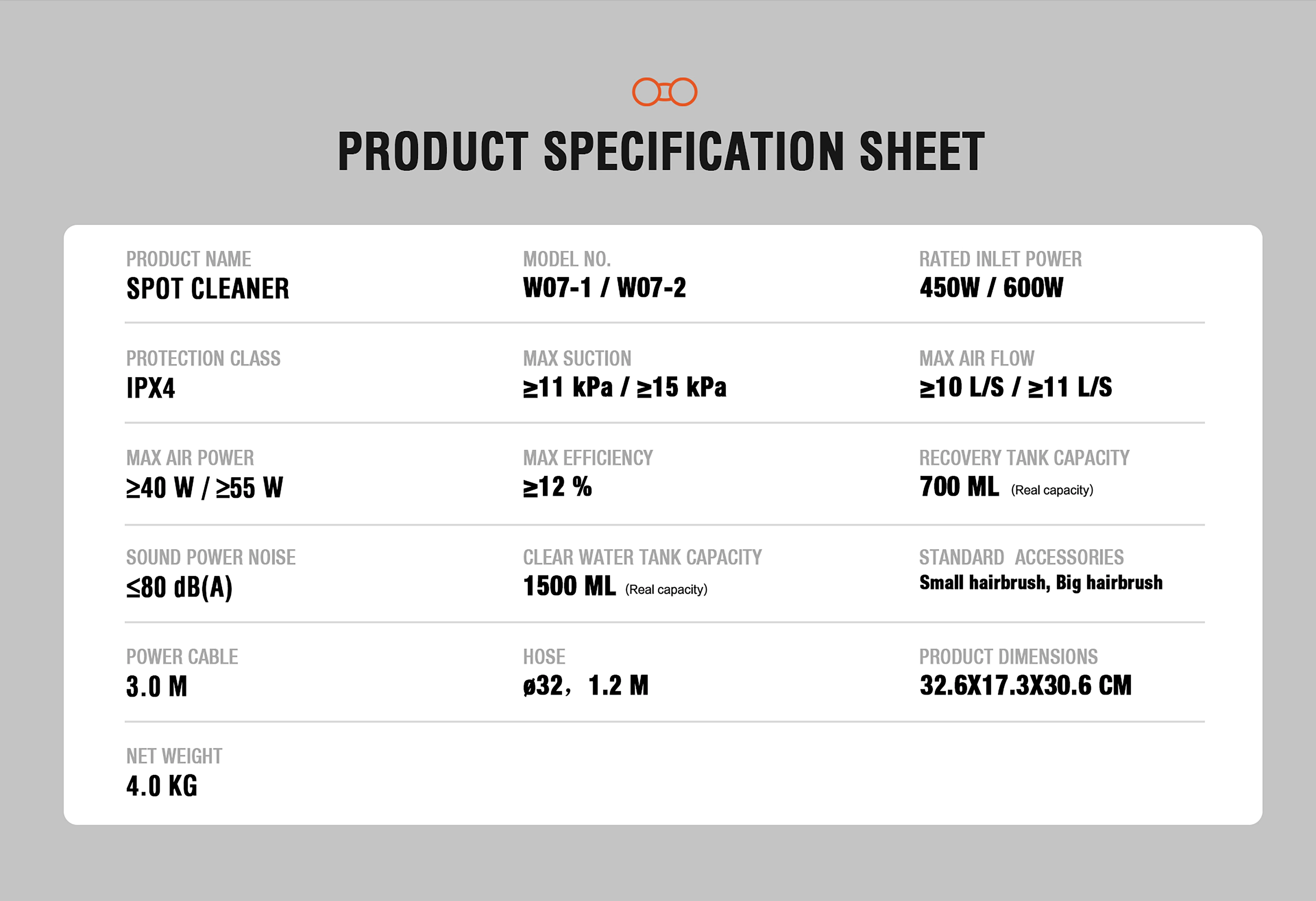 OMESER W07 Handheld Carpet Cleaner 600W 15KPa Corded Spot Clean Machine Wet Fabric Sofa Cleaning for Home Pet Portable Car