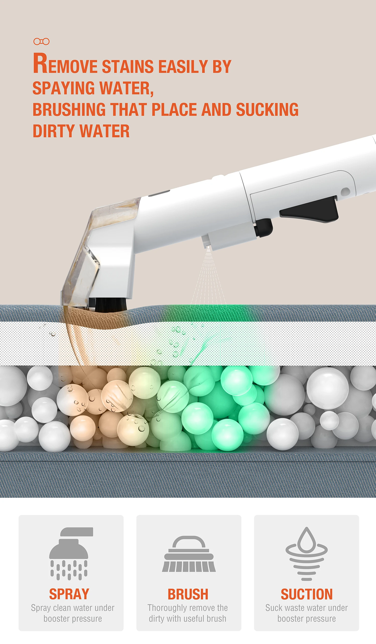 OMESER W07 Handheld Carpet Cleaner 600W 15KPa Corded Spot Clean Machine Wet Fabric Sofa Cleaning for Home Pet Portable Car