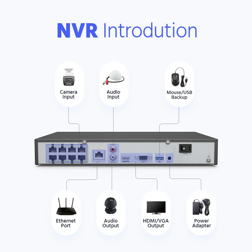 ANNKE 12MP POE Video Surveillance System 8CH NVR 12MP Security Cameras CCTV Kit Audio Recording IP Camera Color/IR Night Vision