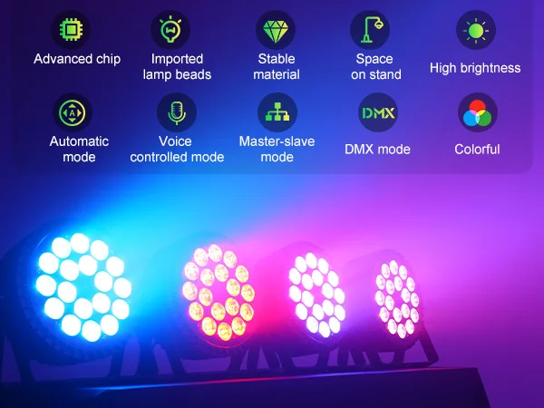 U'King 4PCS 200W LED Par Light DMX512 18x8W RGBW LED Wash Light Effect Flat Light for DJ Disco Party Club Wedding Stage Light