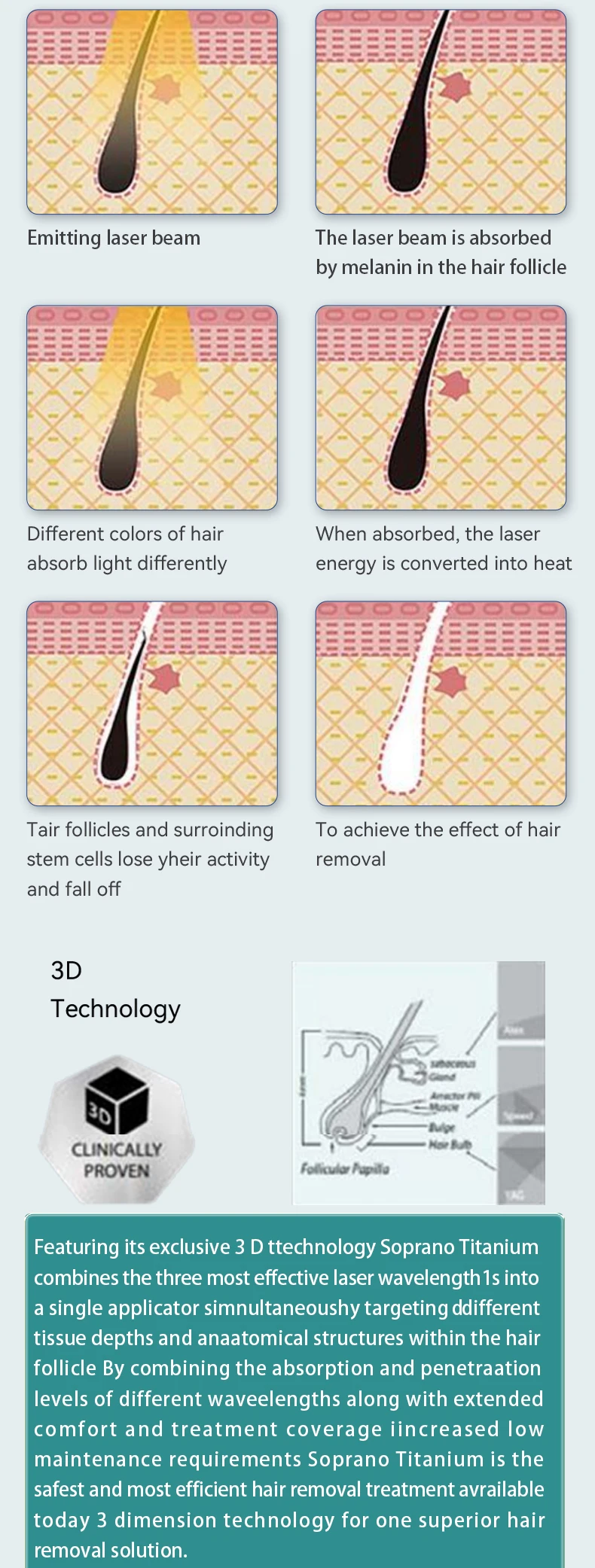Soprano 808 2-in-1 semiconductor hair removal and laser tattoo removal machine with 10 target strips for painless hair removal