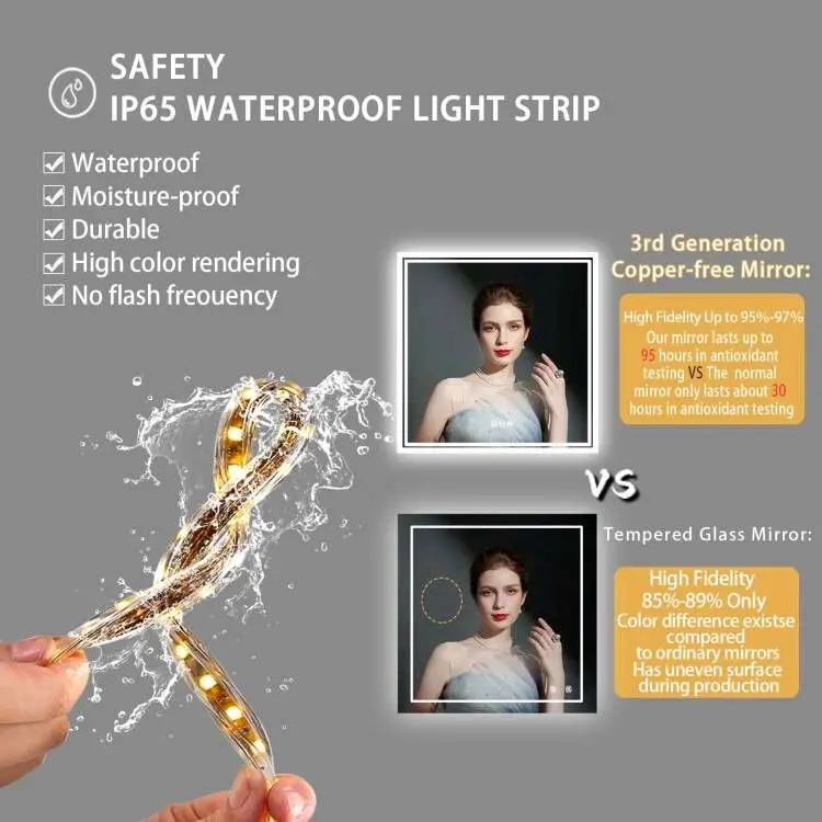 Square Backlit LED Mirror Dimmable Illuminated Bathroom Vanity Mirrors Anti-fog 3500K-6500K Smart Memory