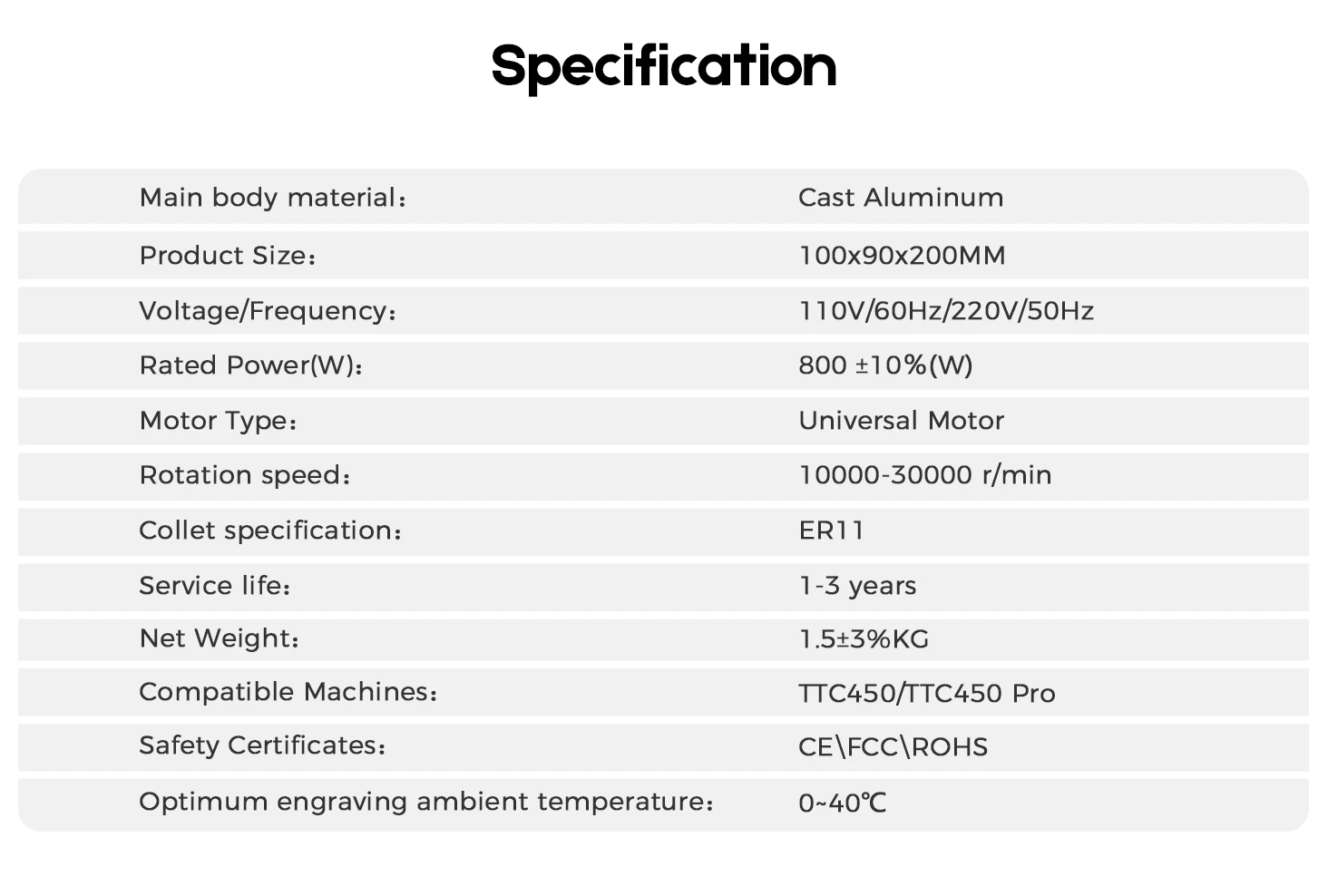 800W Wood Trimmer Router Spindle Electric Trimming Machine Woodworking Trimmer for CNC Engraver TTC450 Pro Engraver Parts