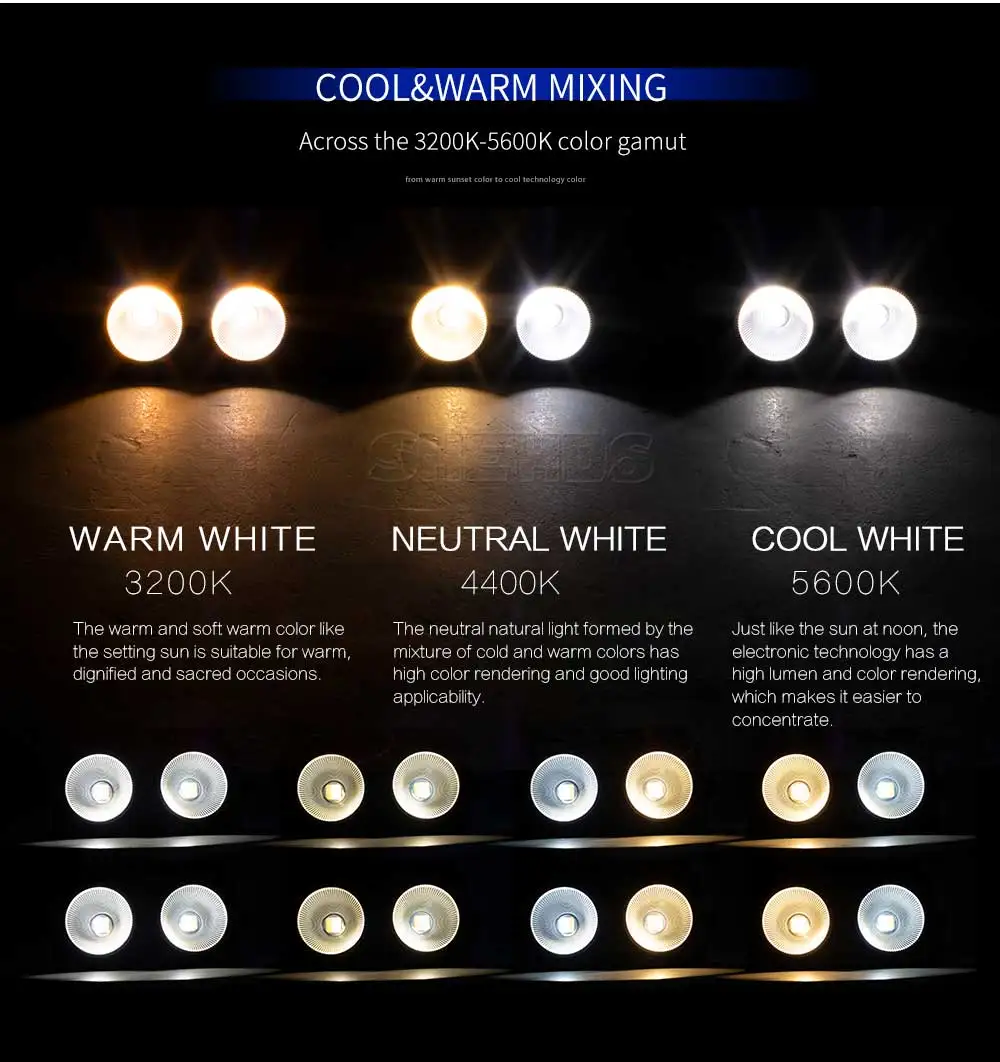 SHEHDS LED 2 Eyes 200W DMX Cool+Warm White COB High Power Blinder Stage Lamp for Theater Concert Decorative Effect Light