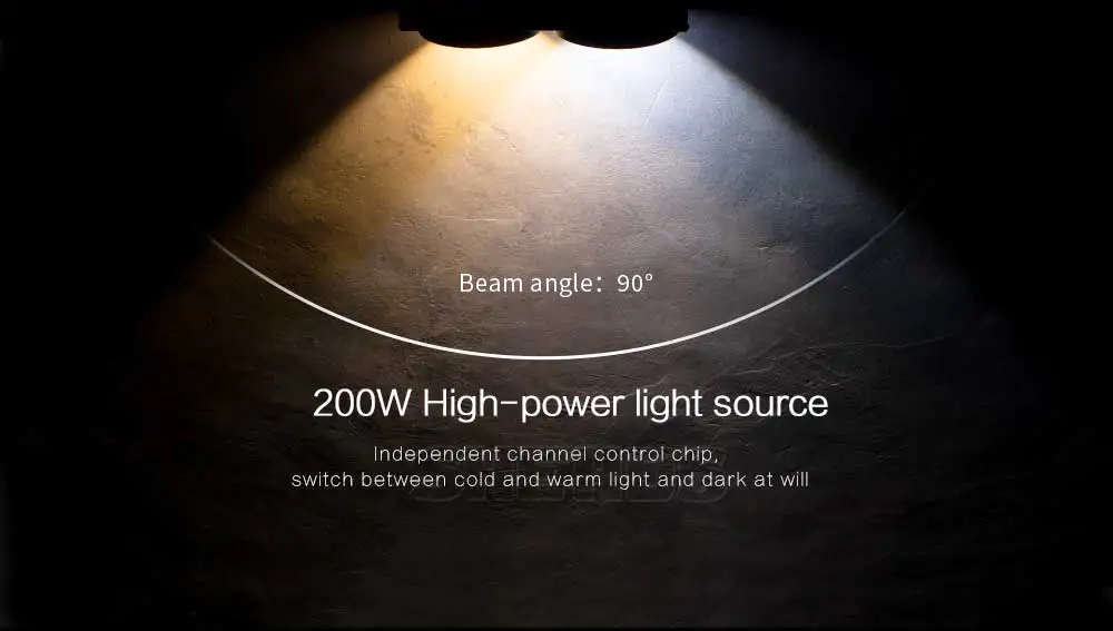 SHEHDS LED 2 Eyes 200W DMX Cool+Warm White COB High Power Blinder Stage Lamp for Theater Concert Decorative Effect Light