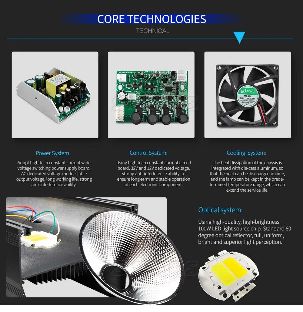 SHEHDS LED 2 Eyes 200W DMX Cool+Warm White COB High Power Blinder Stage Lamp for Theater Concert Decorative Effect Light