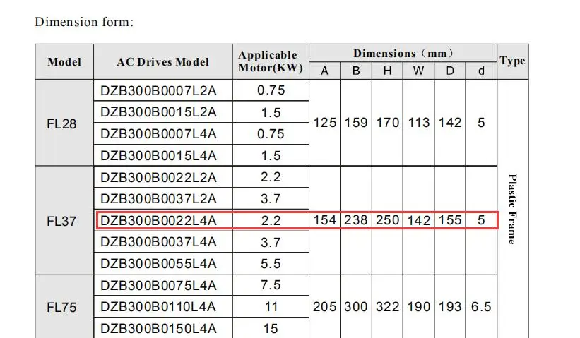 『US/EU』NC 2.2W 220V ATC Spindle Motor ISO20 80mm Permanent POWER Water Cooled Spindle+Inverter For CNC Router Machine