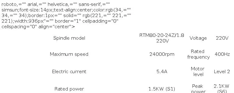 『US/EU』NC 2.2W 220V ATC Spindle Motor ISO20 80mm Permanent POWER Water Cooled Spindle+Inverter For CNC Router Machine