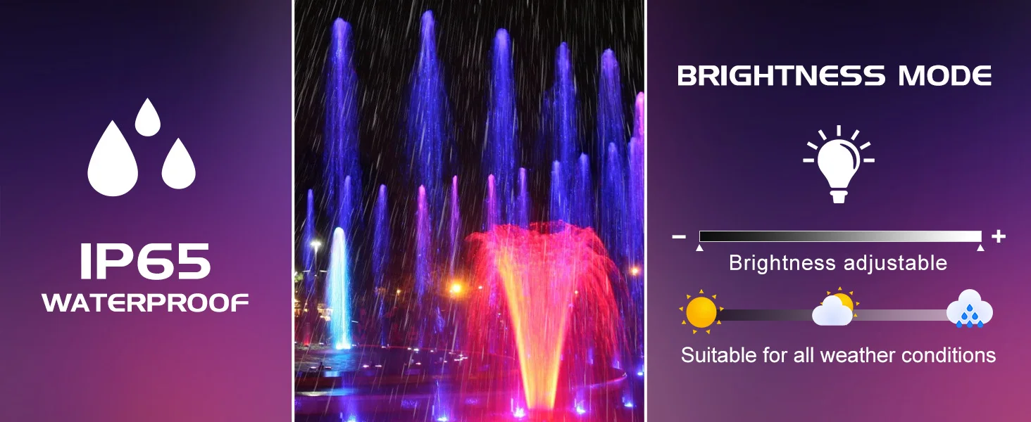 18*15W LED Par Light RGBW 4 In1 Stage Light DMX512 Waterproof IP65 Rated Outdoor For TV Studio Theater Auditorium Christmas