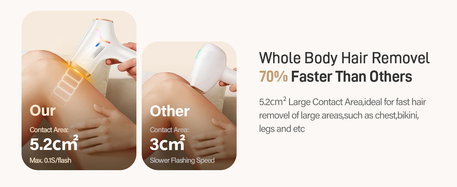 IPL Hair Removal 999900+ Fast Flashes 9 Energy Levels 22j Painless Epilator Face Armpits Legs Binikis Body Hair Trimmer