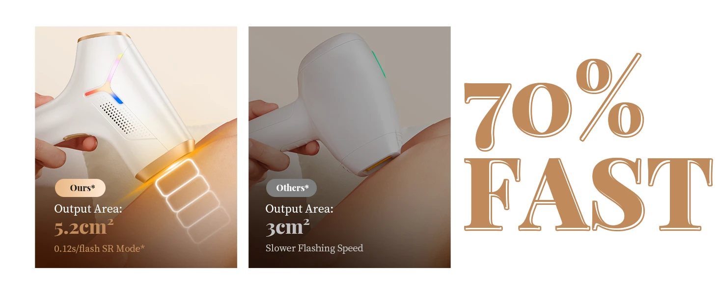 IPL Hair Removal 999900+ Fast Flashes 9 Energy Levels 22j Painless Epilator Face Armpits Legs Binikis Body Hair Trimmer