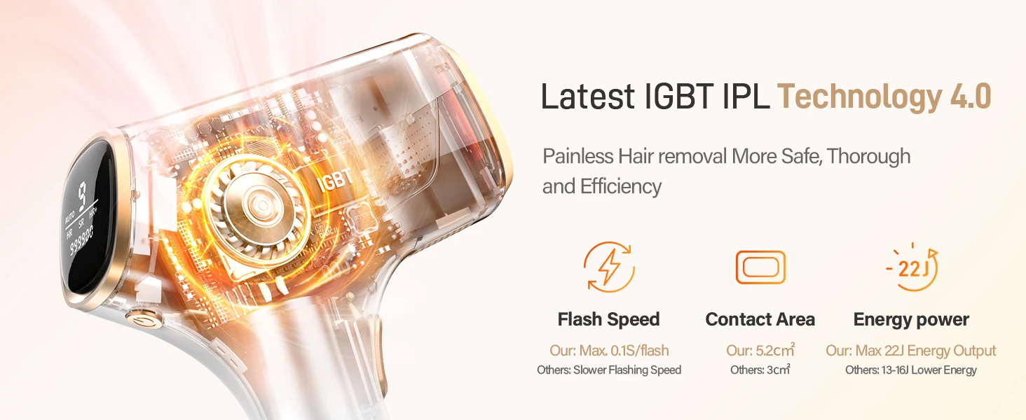 IPL Hair Removal 999900+ Fast Flashes 9 Energy Levels 22j Painless Epilator Face Armpits Legs Binikis Body Hair Trimmer
