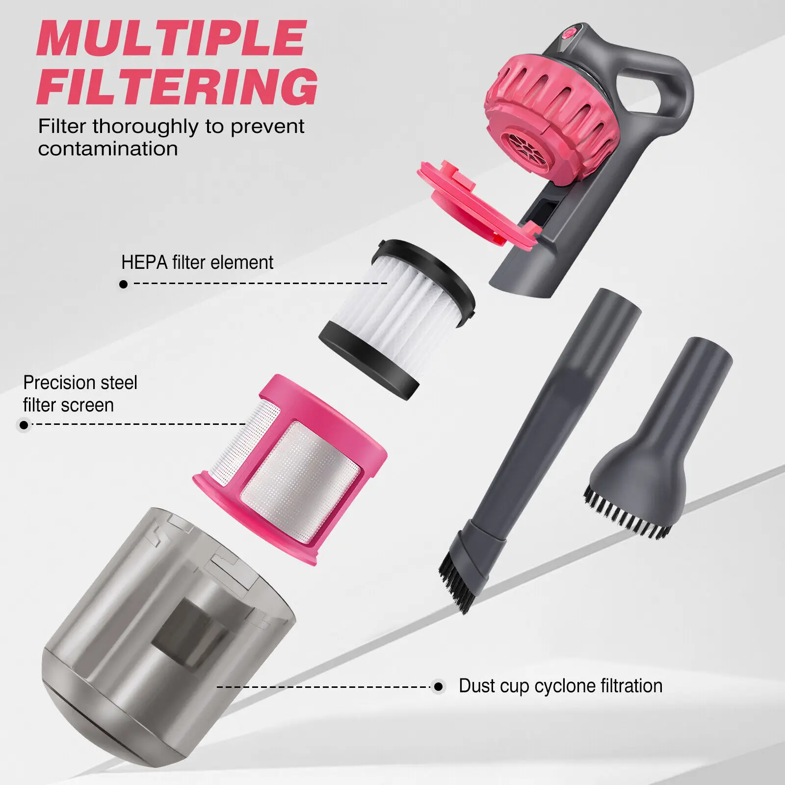 10000PA Mattress Vacuum Cleaner Ultraviolet Sterilization Machine Mini Handheld Wireless Mite Remover USB Charging Portable UV-C