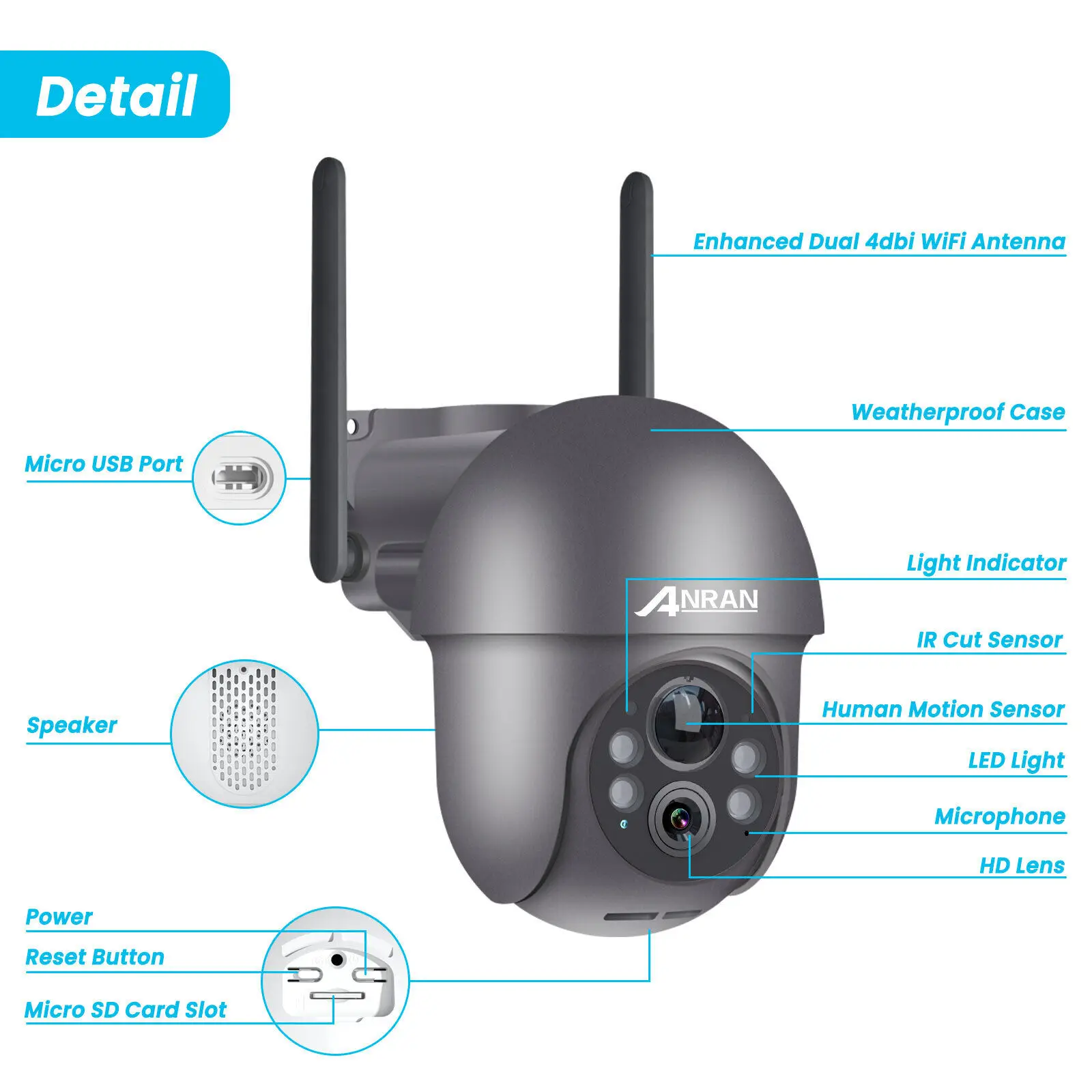 ANRAN 2K WiFi Camera 3/5MP Solar Panel Battery Camera,Free Basic Cloud Storage,Compatible Alexa,PIR Detection,Color Night Vision