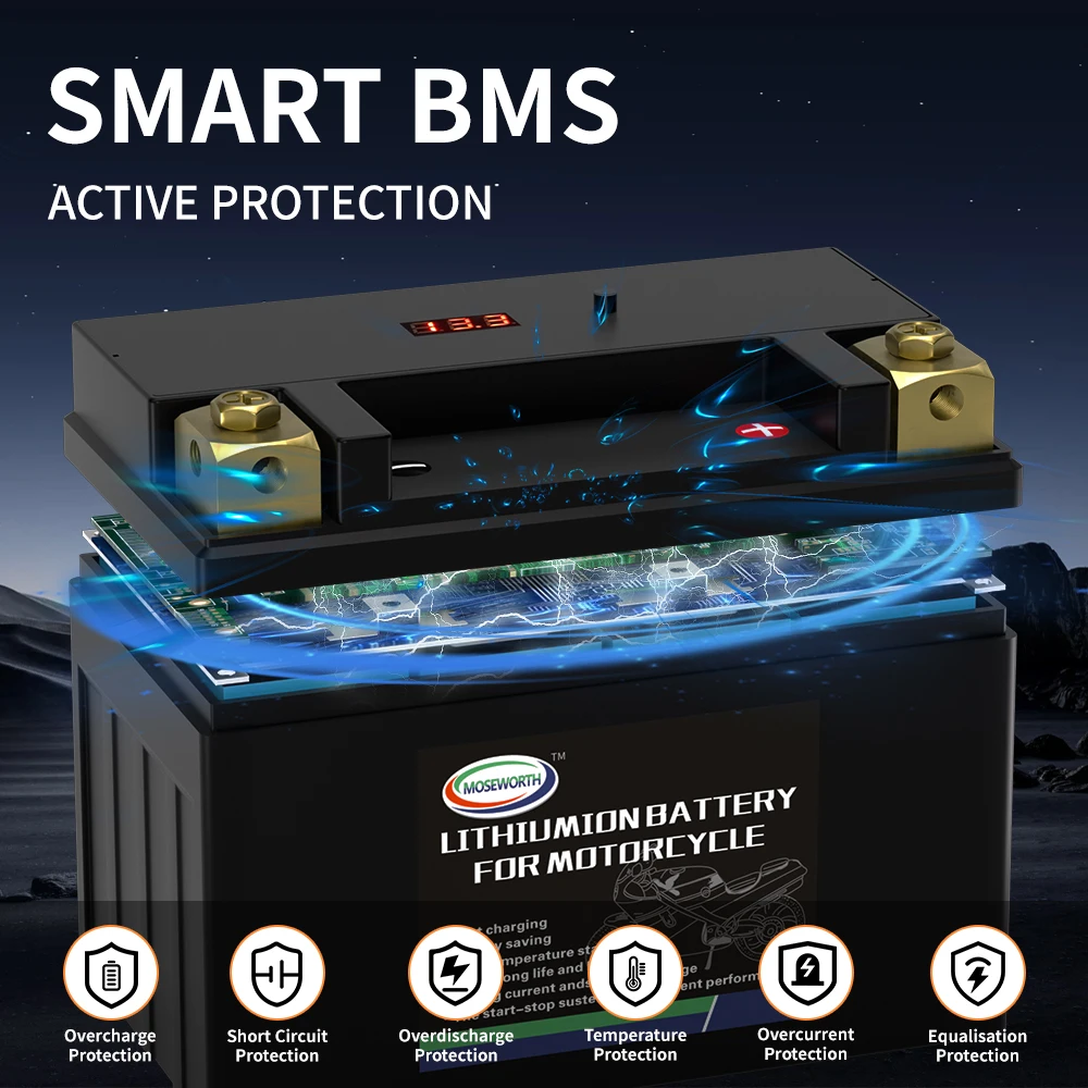 12V Lithium Motorcycle Battery LiFePO4 Built in BMS Maintenance Free for ATV UTV Jet Ski Snowmobile Honda Suzuki Kawasaki Yamaha