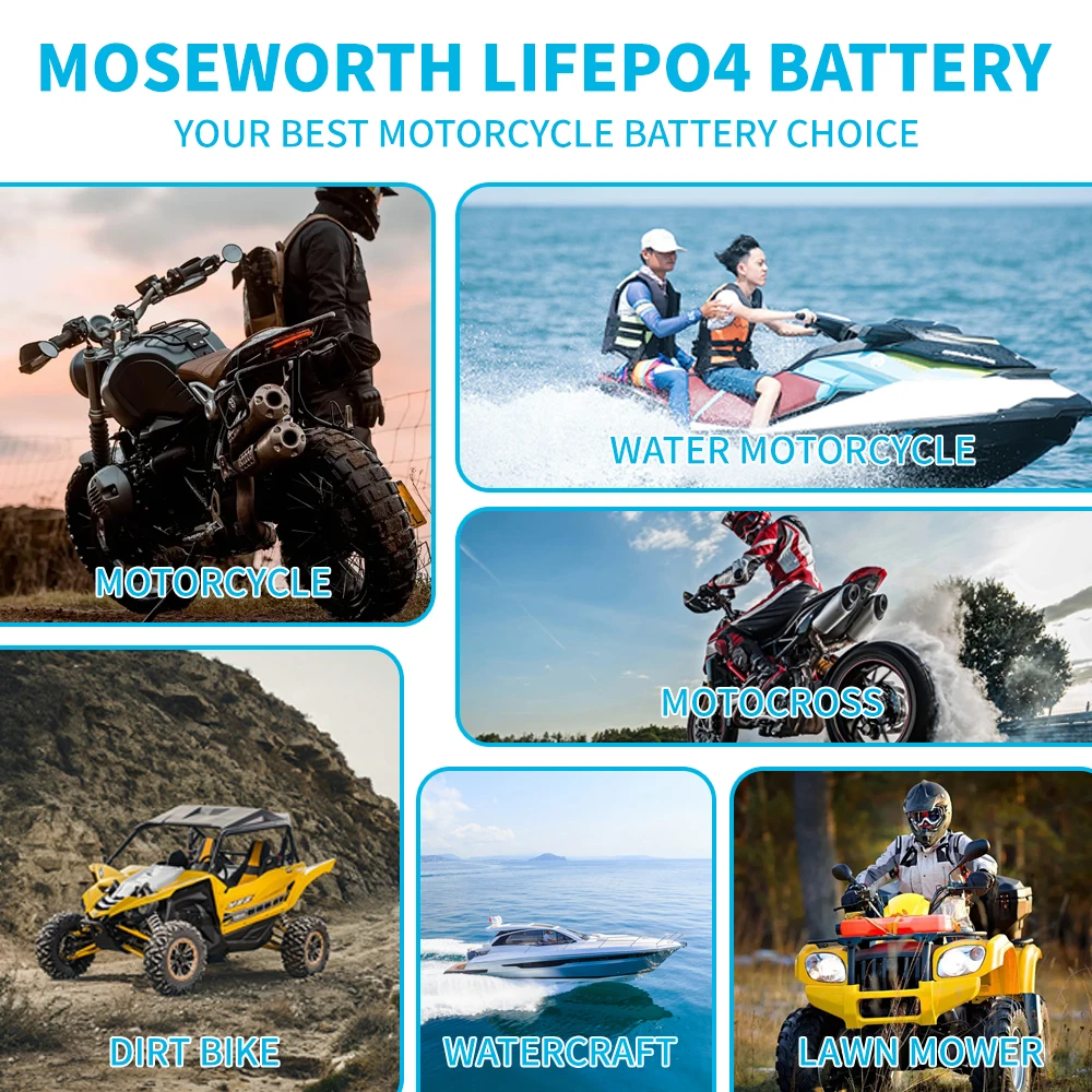 12V Lithium Motorcycle Battery LiFePO4 Built in BMS Maintenance Free for ATV UTV Jet Ski Snowmobile Honda Suzuki Kawasaki Yamaha