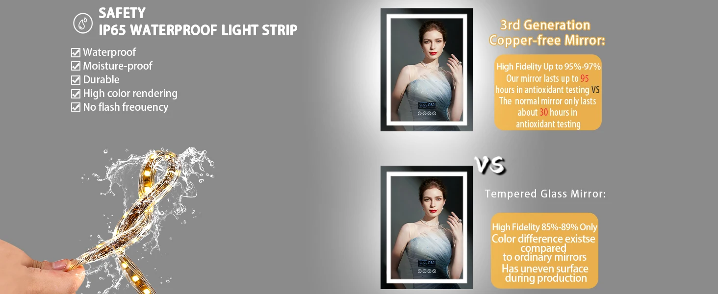 24 x 32 LED Bathroom Mirror with Bluetooth Smart Display Screen,Touch Button 3 Colors Dimmable Light, Anti-Fog, Memory
