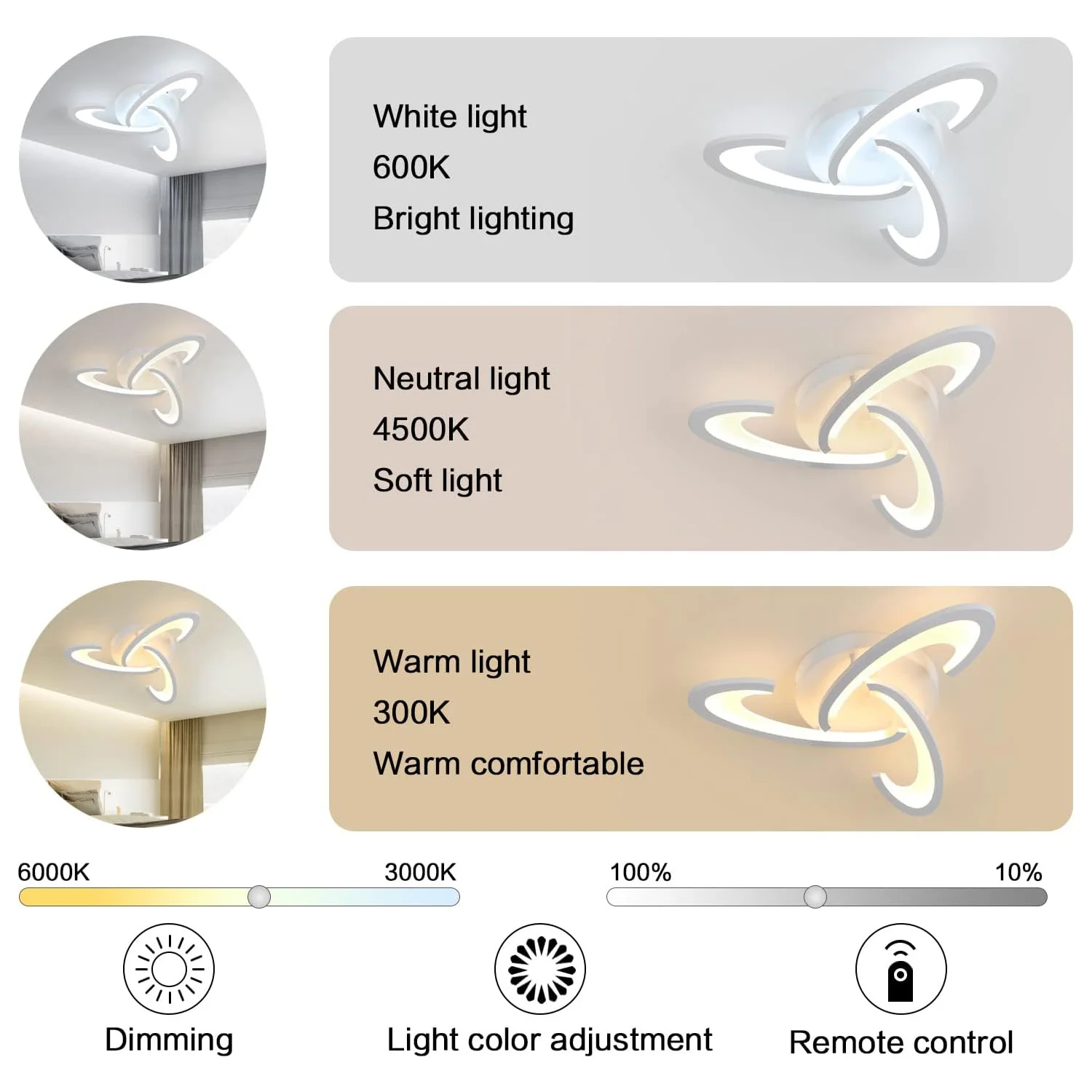 White LED Ceiling Light Dimmable with Remote Control,3 Heads Ceiling Lamp for Kitchen Bedroom Living Room Balcony Hallway